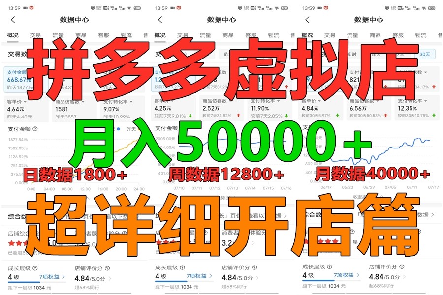 拼多多虚拟电商训练营月入40000+你也行，暴利稳定长久，副业首选-凌秋网创