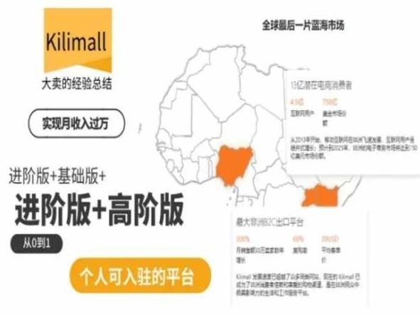 kilimall非洲电商培训，基础版+进阶版+高阶版，从0到1个人可入驻的平台-凌秋网创