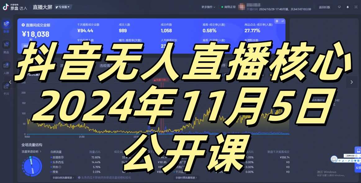 抖音无人直播核心公开课，咸鱼翻身小白可做带有睡后收入月入过万太简单【揭秘】-凌秋网创
