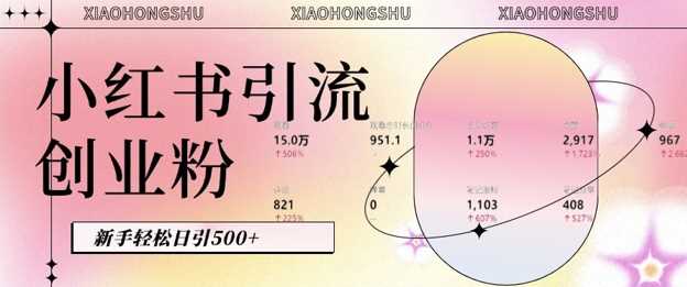 小红书私域引流无脑操作法：AI生成内容，粉丝自动转化，新手轻松日引500+创业粉-凌秋网创