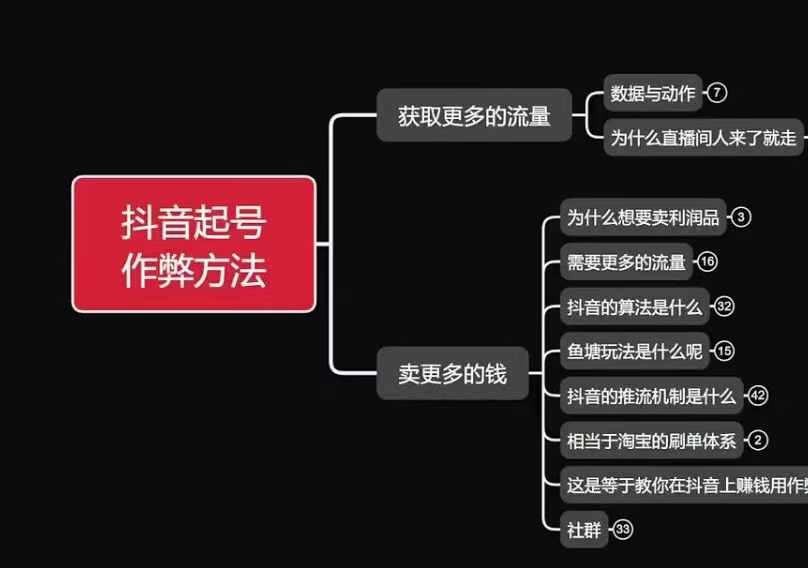 古木抖音起号作弊方法鱼塘起号，获取更多流量，卖更多的钱-凌秋网创