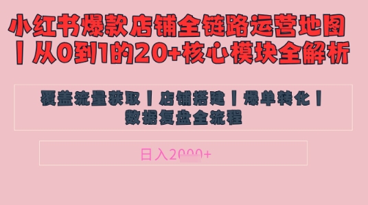 别再乱投流了！小红书店铺精细化运营让爆款笔记自己涨粉的底层逻辑​，日入1k-凌秋网创