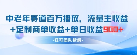 中老年赛道百万播放+流量主收益+定制收益，单日收益9张-凌秋网创