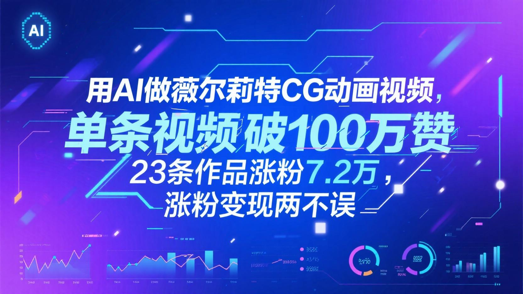 用AI做薇尔莉特CG动画视频，单条视频破100万赞，23条作品涨粉7.2万，涨粉变现两不误-凌秋网创
