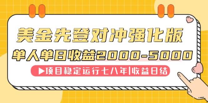（14906期）连续8年创单日收入NO.1项目，日收益2000-5000-凌秋网创