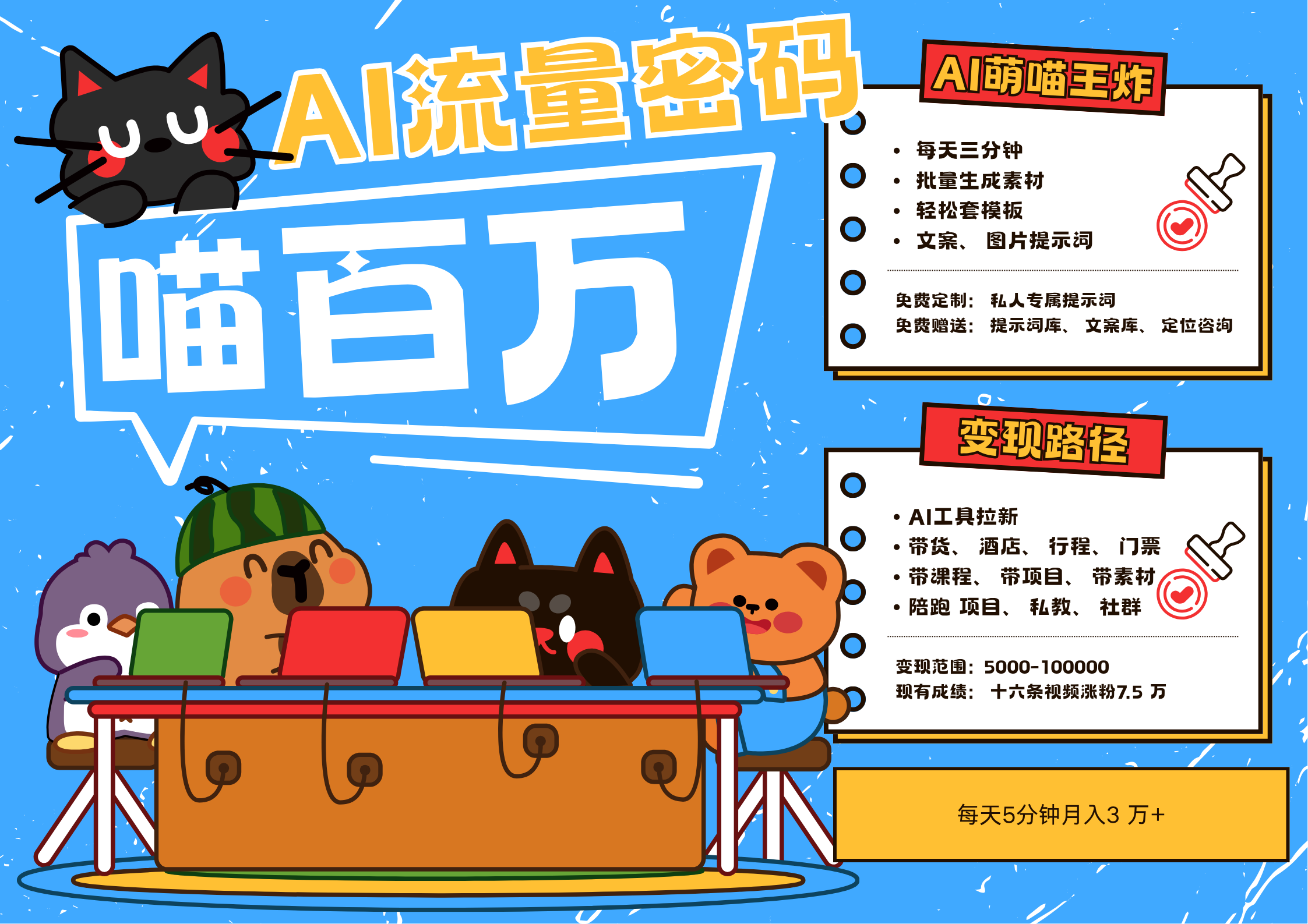 AI+宠物+旅行，2025最火流量密码 轻松用AI宠物做文旅账号，N种变现渠道月入五位数-凌秋网创