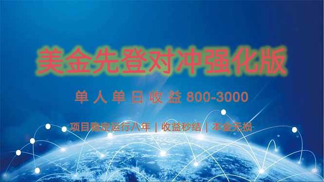 （15012期）美金先登计划对冲强化版，2025年黑马中最暴力收益日收益1k-4k（可放大…-凌秋网创
