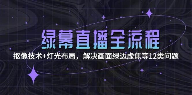 绿幕直播全流程：抠像技术+灯光布局，解决画面绿边虚焦等12类问题-凌秋网创