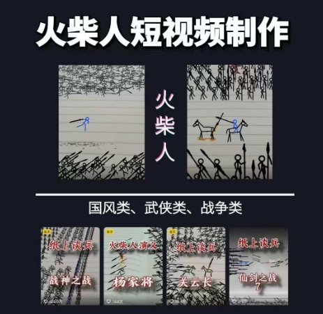 火柴人短视频-纸上谈兵，独一无二的视频展示风格，国风，战争动画，短视频差异化新赛道-凌秋网创