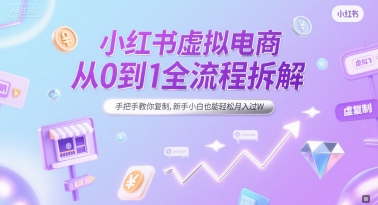 小红书虚拟电商从0到1全流程拆解，手把手教你复制，新手小白也能轻松月入过W-凌秋网创