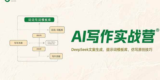（15376期）AI写作实战营，DeepSeek文案生成，提示词模板库，仿写原创技巧-凌秋网创