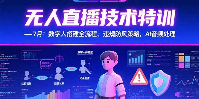 （15448期）无人直播技术特训-7月：数字人搭建全流程，违规防风策略，AI音频处理-凌秋网创