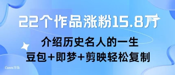 22个作品涨粉15.8W ，介绍历史名人的一生 ， 豆包+即梦+剪映轻松复制-凌秋网创