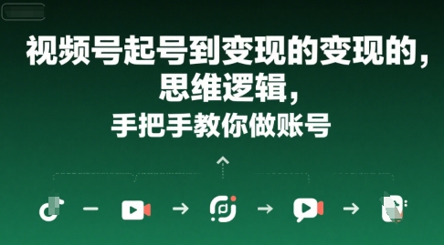 视频号起号到变现的思维逻辑，手把手教你做账号-凌秋网创
