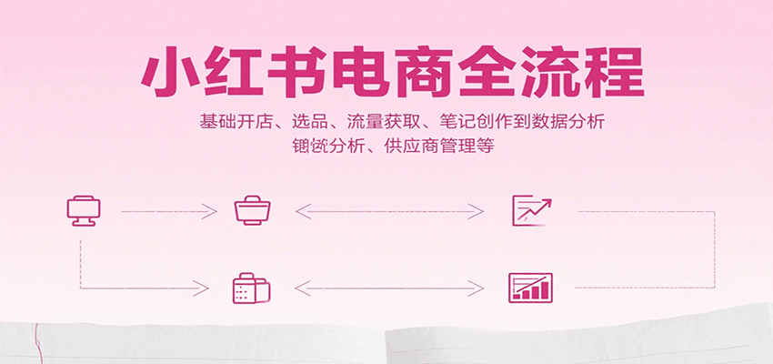 小红书电商全流程，基础开店、选品、流量获取、笔记创作到数据分析、供应商管理等-凌秋网创