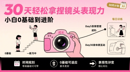 30天轻松拿捏镜头表现力，小白0基础到进阶-凌秋网创