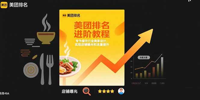 （15528期）美团排名进阶教程：专为餐饮行业商家设计，实现店铺曝光和流量提升-凌秋网创