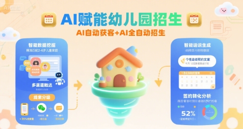 AI赋能幼儿园招生，AI自动获客+AI全自动招生-凌秋网创