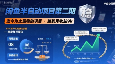 闲鱼半自动项目第二期，可能是迄今为止最稳的项目，兼职月收益9k-凌秋网创