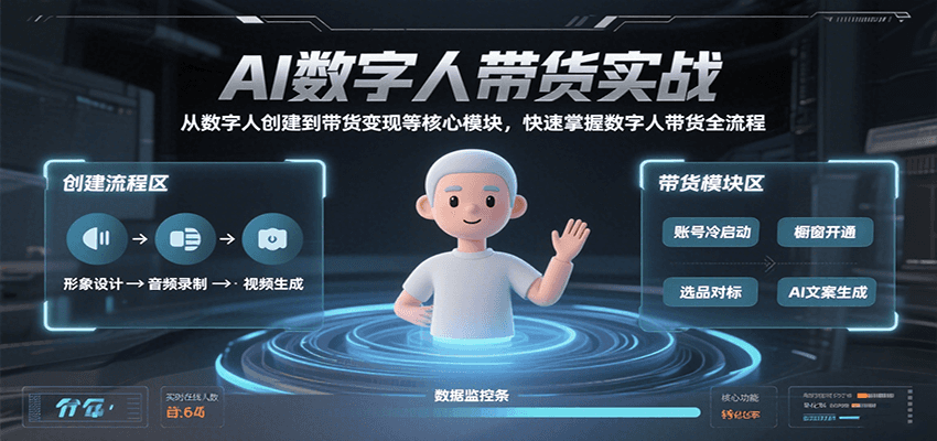 AI数字人带货实战，从数字人创建到带货变现各核心模块，快速掌握全流程-凌秋网创