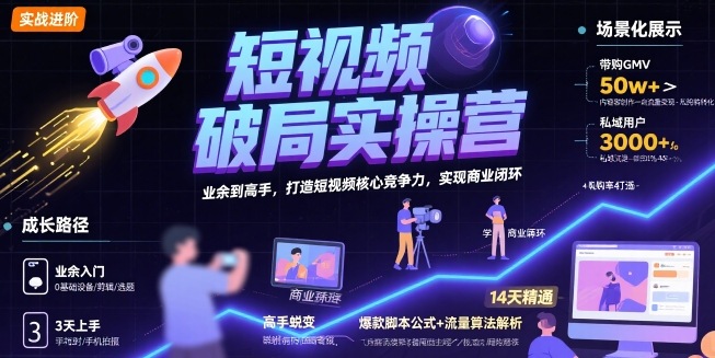 短视频破局实操营，业余到高手，打造短视频核心竞争力，实现商业闭环-凌秋网创