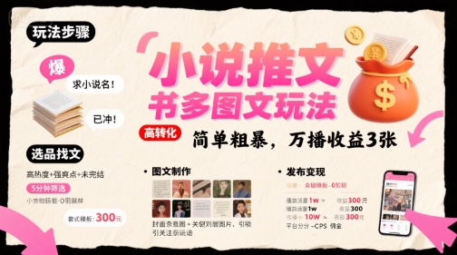 小说推文小红书多图文玩法，简单粗暴，万播收益3张-凌秋网创