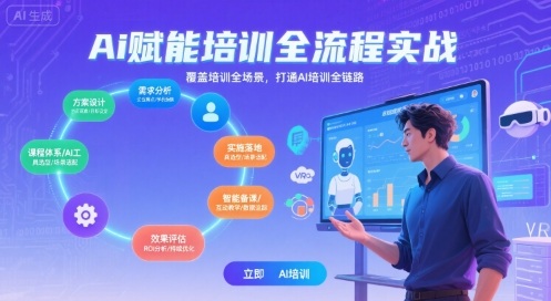 AI赋能培训全流程实站，覆盖培训全场景，打通 Al培训全链路-凌秋网创