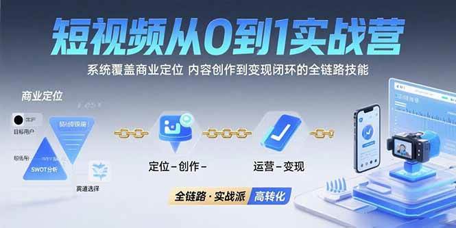 （15570期）短视频从0到1的实战营：系统覆盖商业定位,内容创作到变现闭环的全链路技能-凌秋网创