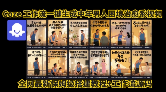 coze工作流一键生成”中年男人困境扎心高涨粉高播放量图文视频”保姆级拆解教程，无需剪辑，无需拍摄写文案-凌秋网创