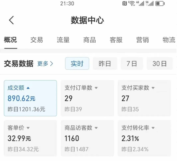 2025版多多冷门虚拟U盘项目玩法，单店铺月变现1w+，稳赚不赔！-凌秋网创