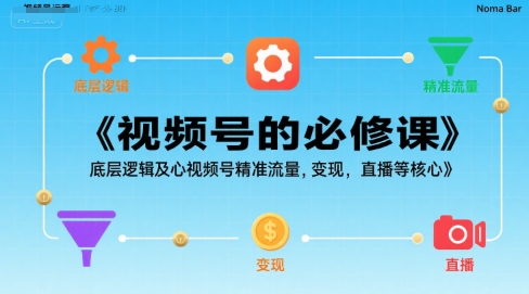 视频号的必修课，视频号的底层逻辑及核心视频号精准流量，变现，直播等核心-凌秋网创