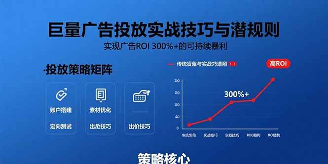 （15626期）巨量广告投放实战技巧与潜规则：实现广告ROI 300%+的可持续暴利-凌秋网创