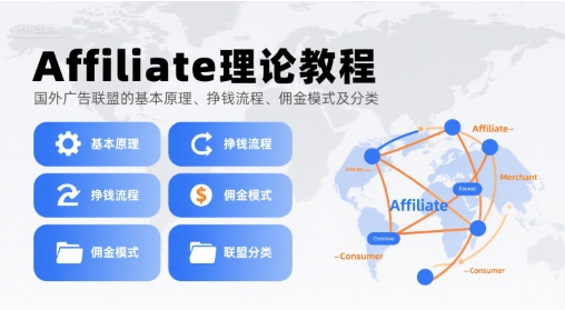Affiliate理论教程，国外广告联盟的基本原理、挣钱流程、佣金模式及分类-凌秋网创