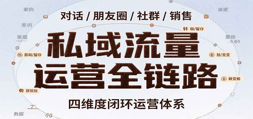私域流量运营全链路，开场对话设计、朋友圈运营、社群管理、一对一销售SOP-凌秋网创