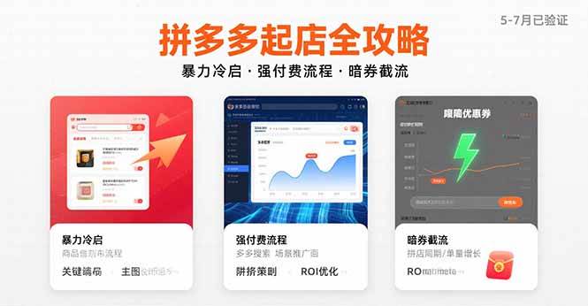 （15670期）拼多多起店全攻略，暴力冷启，强付费流程，暗券截流，5-7月已验证的方法-凌秋网创